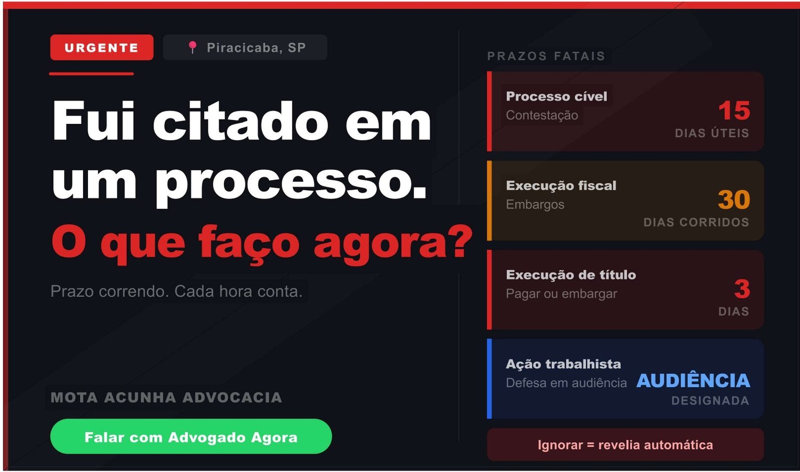 Citação judicial em Piracicaba SP — o que fazer ao ser citado em um processo